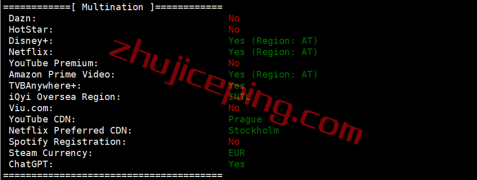 hhat29 hosthatch维也纳VPS怎么样？hosthatch奥地利VPS测评