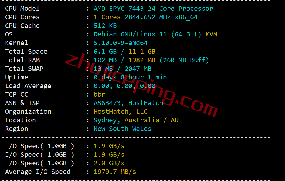 hhau1 hosthatch悉尼VPS怎么样？详细测评hosthatch的澳大利亚VPS