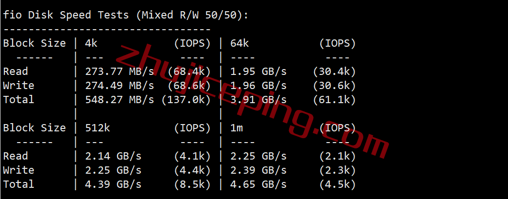 hhau2 hosthatch悉尼VPS怎么样？详细测评hosthatch的澳大利亚VPS