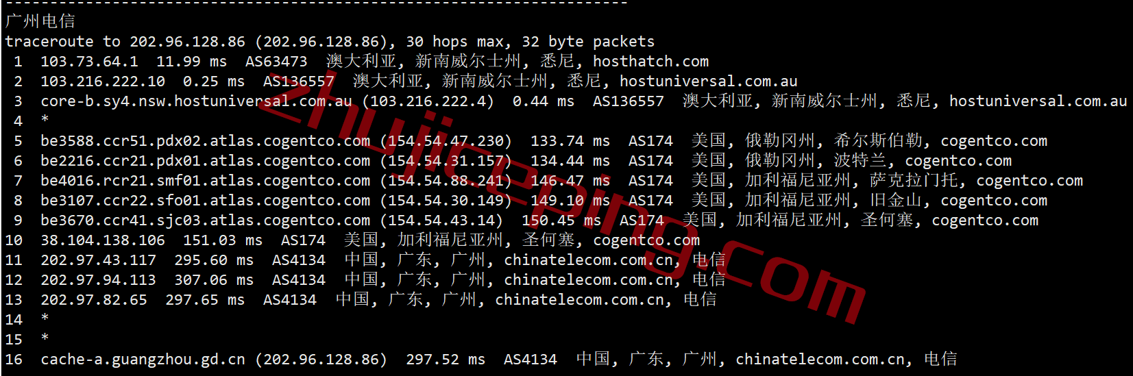 hhau21 hosthatch悉尼VPS怎么样？详细测评hosthatch的澳大利亚VPS
