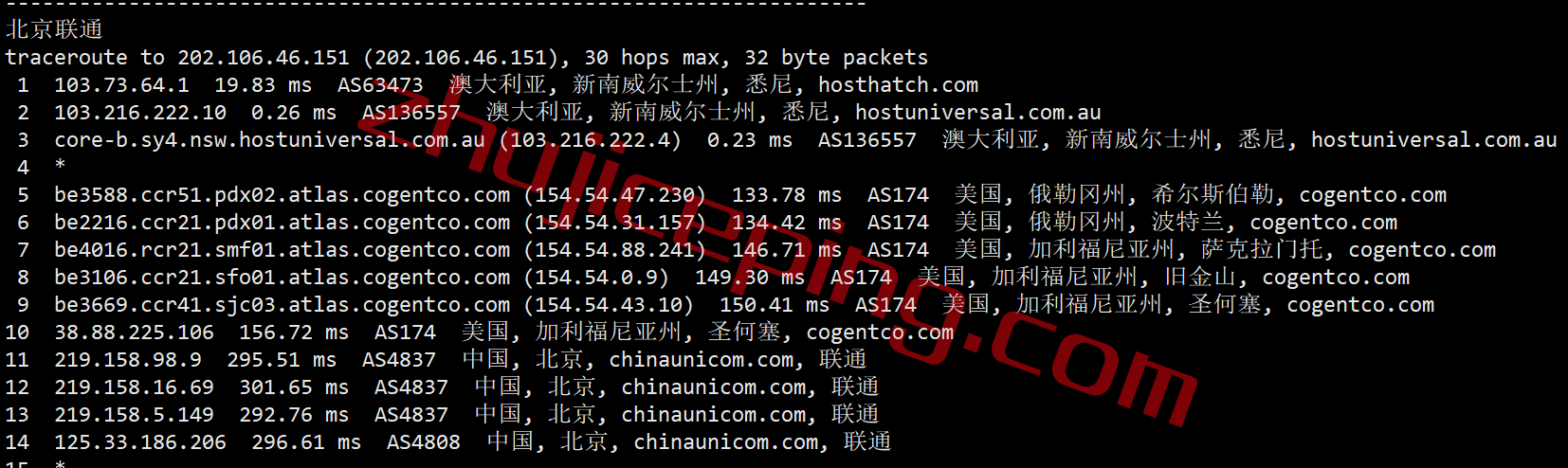 hhau22 hosthatch悉尼VPS怎么样？详细测评hosthatch的澳大利亚VPS