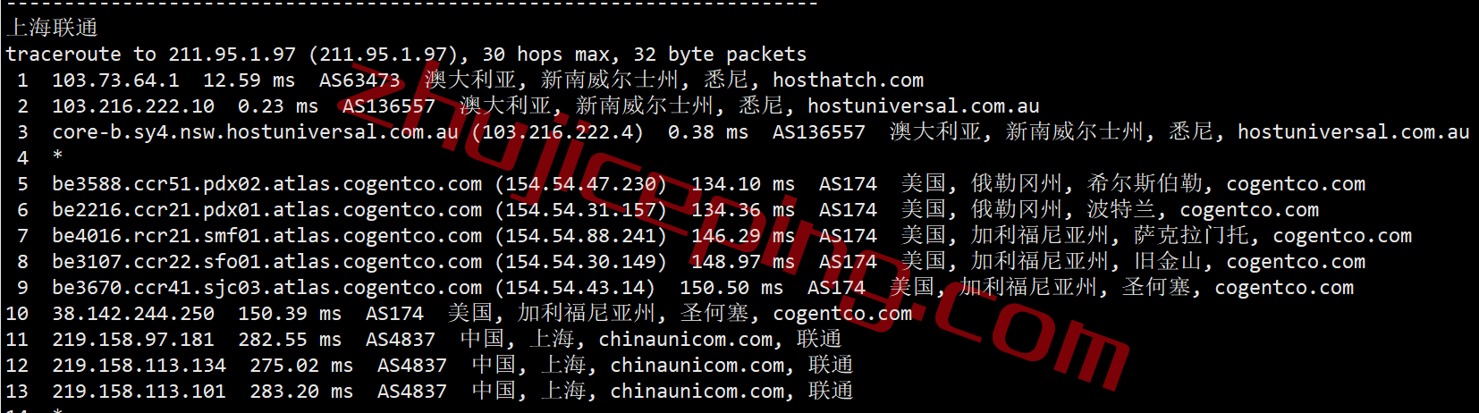 hhau23 hosthatch悉尼VPS怎么样？详细测评hosthatch的澳大利亚VPS