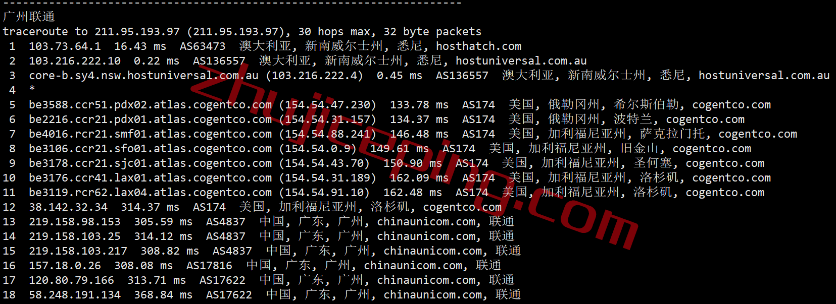 hhau24 hosthatch悉尼VPS怎么样？详细测评hosthatch的澳大利亚VPS