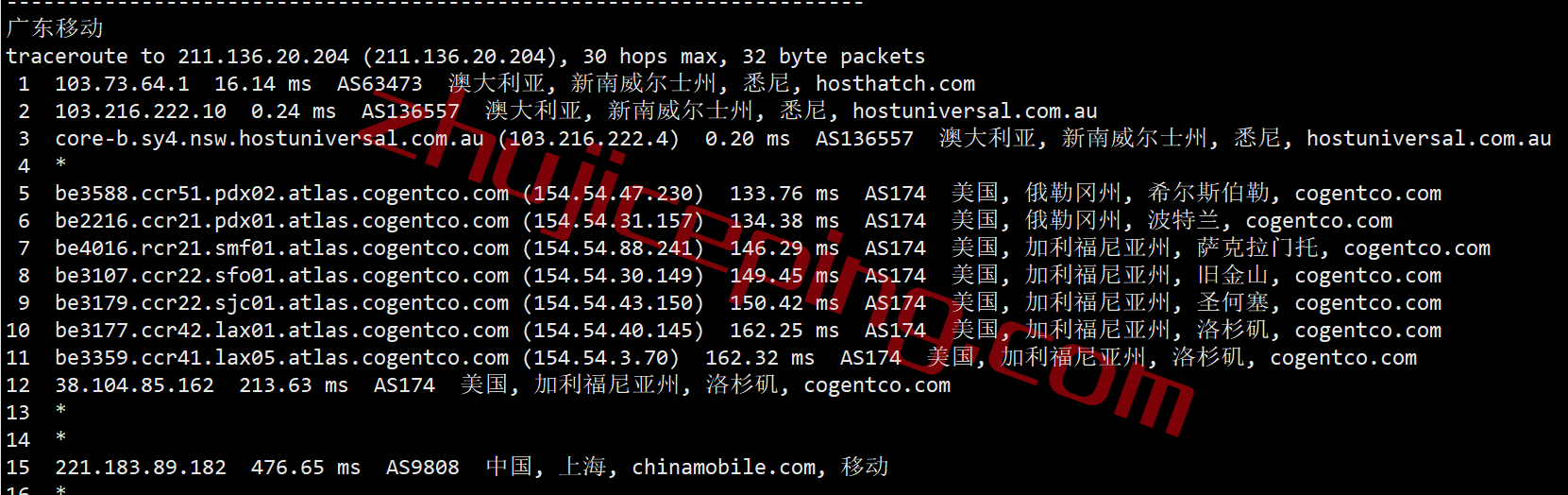 hhau27 hosthatch悉尼VPS怎么样？详细测评hosthatch的澳大利亚VPS