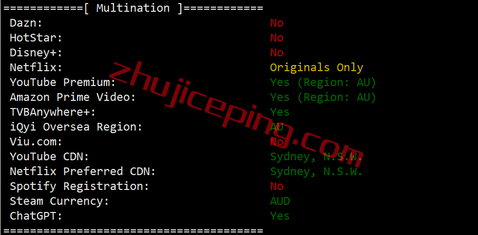 hhau29 hosthatch悉尼VPS怎么样？详细测评hosthatch的澳大利亚VPS