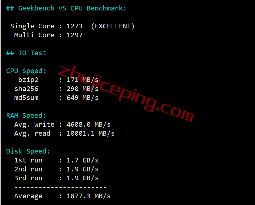 hhau31 hosthatch悉尼VPS怎么样？详细测评hosthatch的澳大利亚VPS