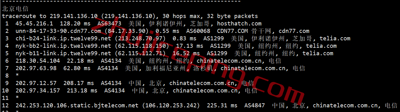 hhchi18 hosthatch芝加哥VPS怎么样？实测数据分享，解锁tiktok/chatgpt