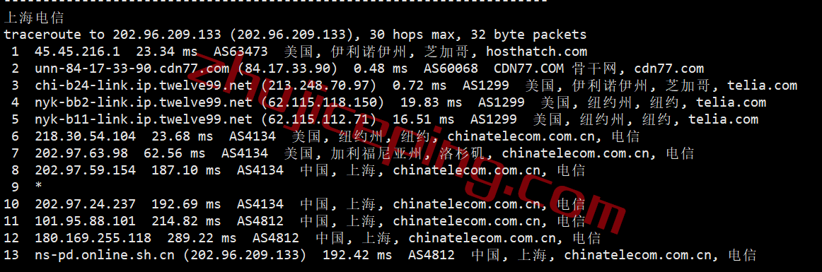 hhchi19 hosthatch芝加哥VPS怎么样？实测数据分享，解锁tiktok/chatgpt