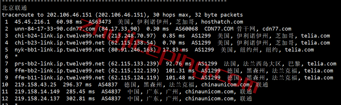 hhchi21 hosthatch芝加哥VPS怎么样？实测数据分享，解锁tiktok/chatgpt