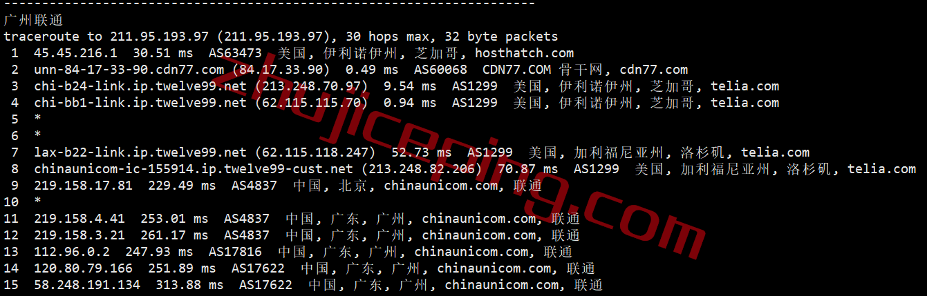 hhchi23 hosthatch芝加哥VPS怎么样？实测数据分享，解锁tiktok/chatgpt