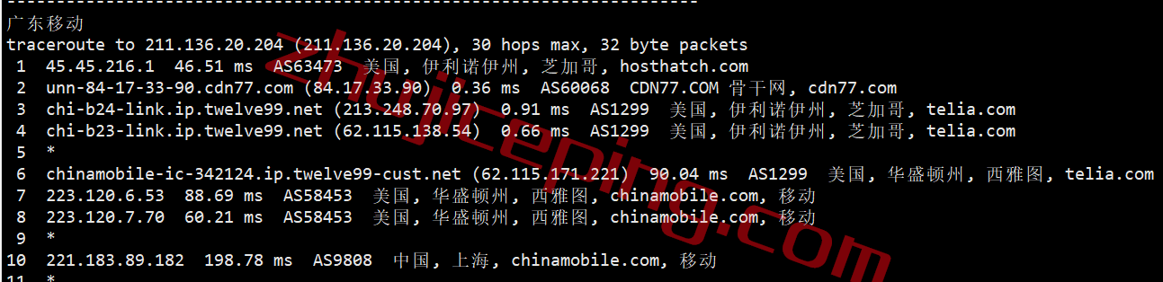 hhchi26 hosthatch芝加哥VPS怎么样？实测数据分享，解锁tiktok/chatgpt