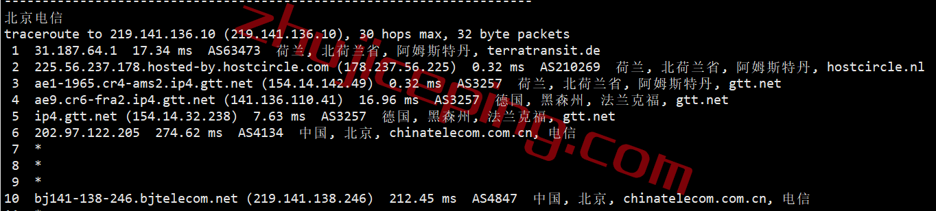 hhnl19 hosthatch荷兰VPS怎么样？详细实测数据分享