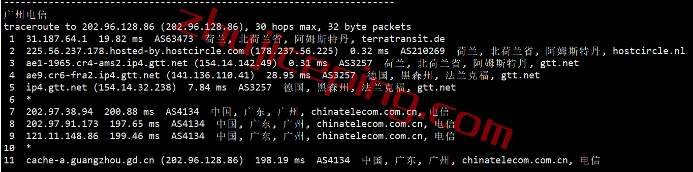 hhnl21 hosthatch荷兰VPS怎么样？详细实测数据分享