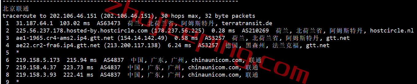 hhnl22 hosthatch荷兰VPS怎么样？详细实测数据分享