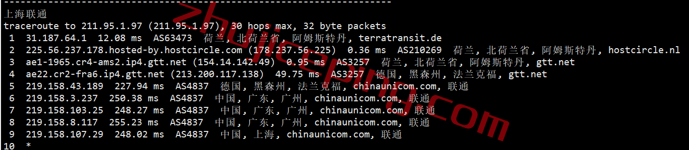 hhnl23 hosthatch荷兰VPS怎么样？详细实测数据分享