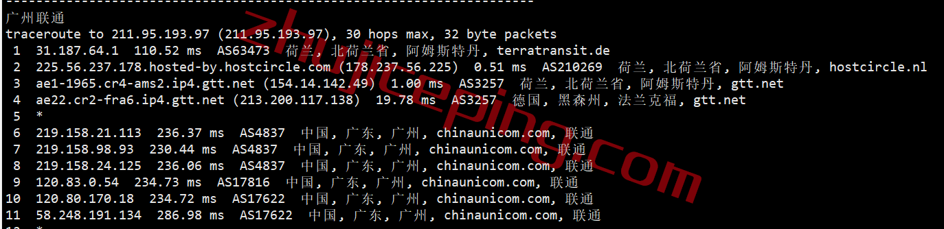 hhnl24 hosthatch荷兰VPS怎么样？详细实测数据分享