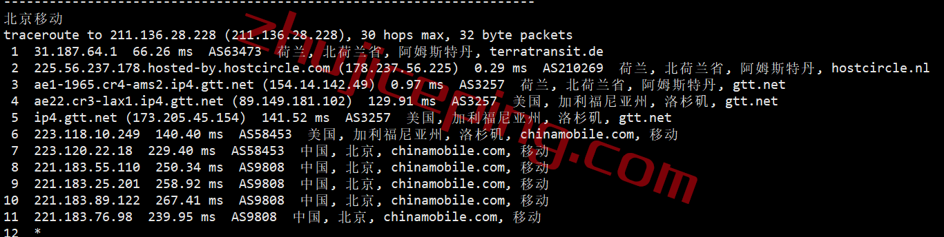 hhnl25 hosthatch荷兰VPS怎么样？详细实测数据分享