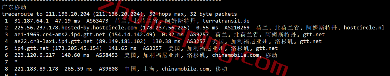 hhnl27 hosthatch荷兰VPS怎么样？详细实测数据分享