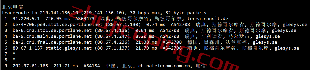 hhse18 hosthatch瑞典VPS怎么样？100%实测数据分享