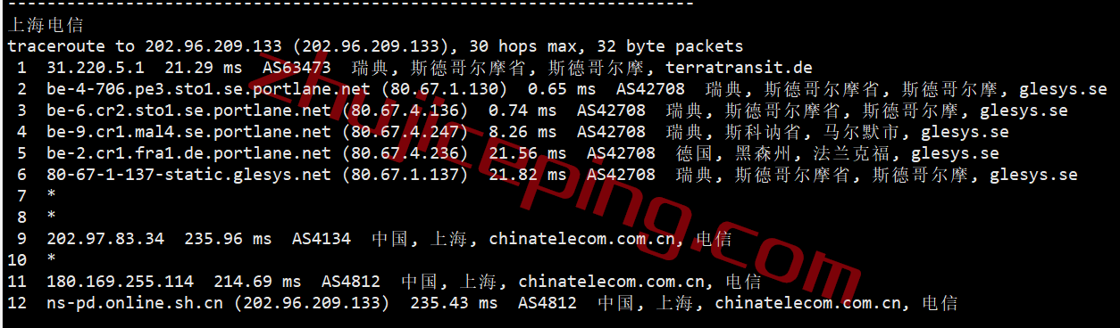 hhse19 hosthatch瑞典VPS怎么样？100%实测数据分享