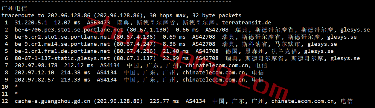 hhse20 hosthatch瑞典VPS怎么样？100%实测数据分享