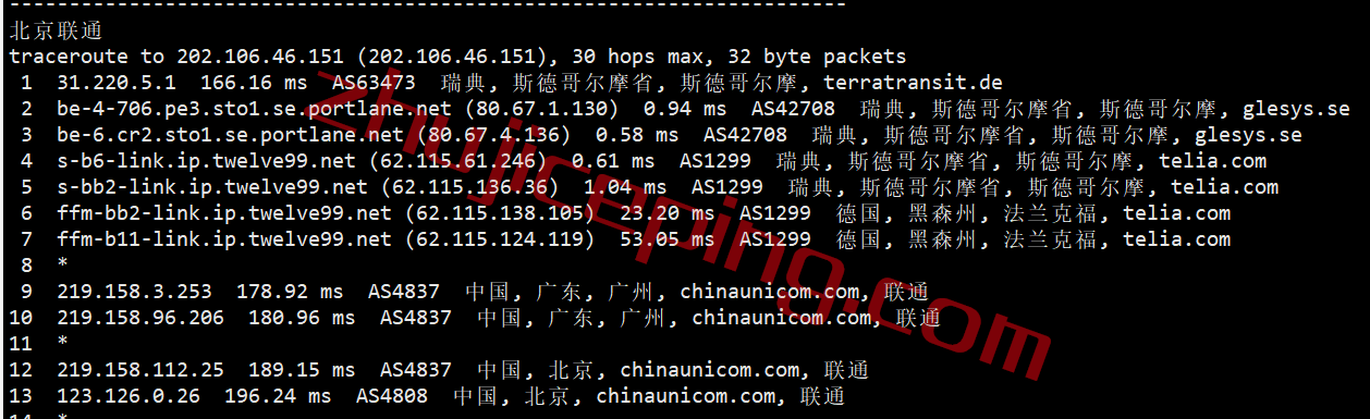hhse21 hosthatch瑞典VPS怎么样？100%实测数据分享
