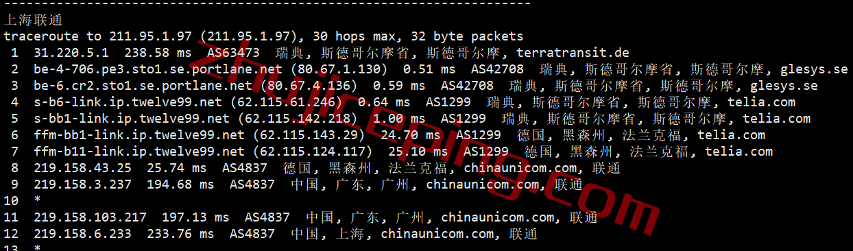 hhse22 hosthatch瑞典VPS怎么样？100%实测数据分享