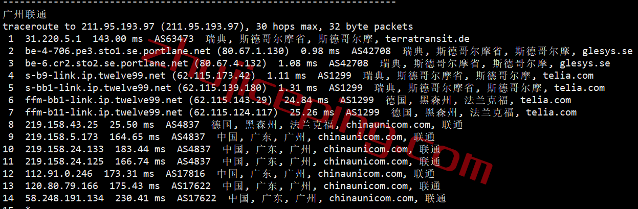 hhse23 hosthatch瑞典VPS怎么样？100%实测数据分享
