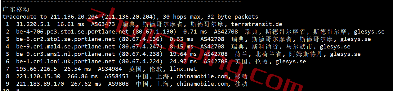 hhse26 hosthatch瑞典VPS怎么样？100%实测数据分享