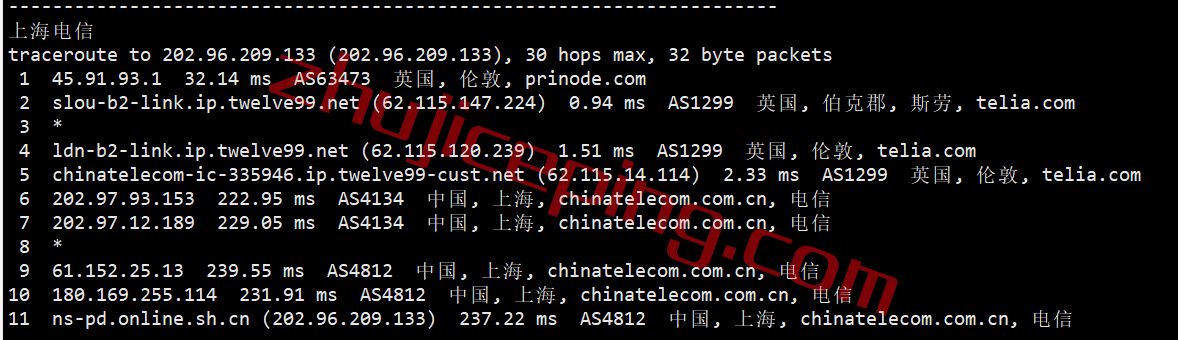 hhuk18 hosthatch英国VPS怎么样？伦敦VPS简单测评