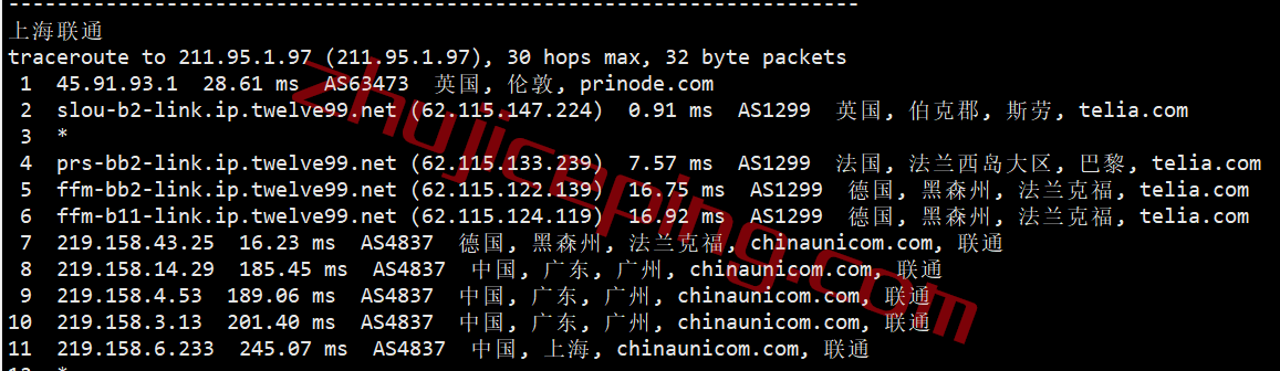 hhuk21 hosthatch英国VPS怎么样？伦敦VPS简单测评