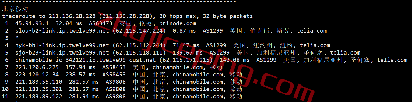 hhuk23 hosthatch英国VPS怎么样？伦敦VPS简单测评