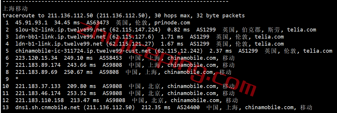 hhuk24 hosthatch英国VPS怎么样？伦敦VPS简单测评