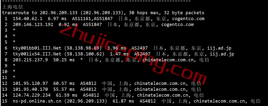 hyjp15 简单测评下18元/月的hostyun的10Gbps大带宽日本VPS