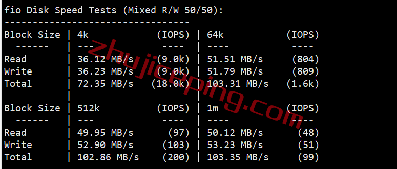 hyjp2 简单测评下18元/月的hostyun的10Gbps大带宽日本VPS