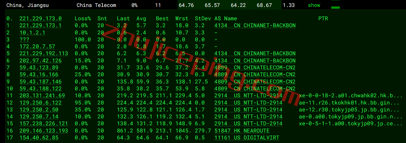 hyjp30 简单测评下18元/月的hostyun的10Gbps大带宽日本VPS