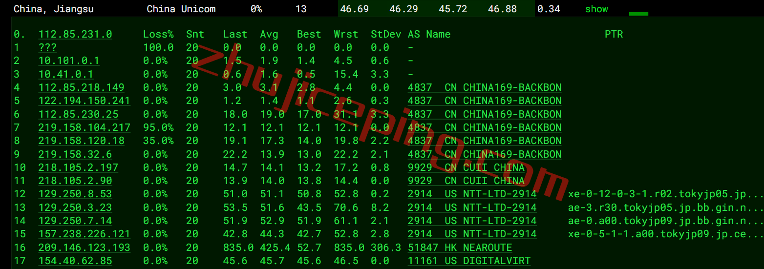 hyjp31 简单测评下18元/月的hostyun的10Gbps大带宽日本VPS