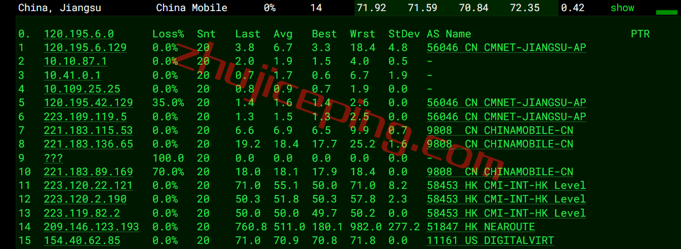 hyjp32 简单测评下18元/月的hostyun的10Gbps大带宽日本VPS