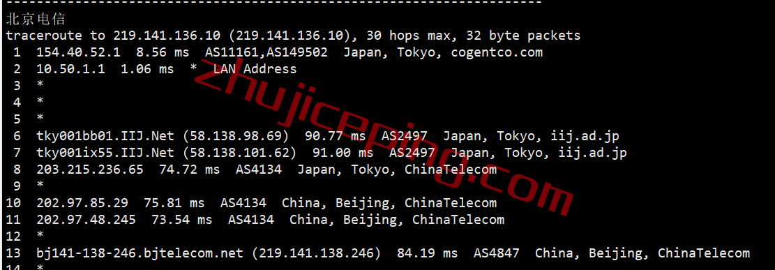 jujp16 juhost日本怎么样？juhost日本bgp线路vps简单测评