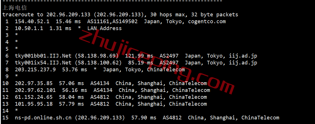 jujp17 juhost日本怎么样？juhost日本bgp线路vps简单测评