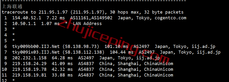 jujp20 juhost日本怎么样？juhost日本bgp线路vps简单测评