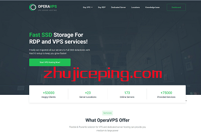 operavps:美国住宅VPS(住宅IP/家庭IP/ISP IP),$24.99/月起,1Gbps带宽/不限流量,Windows/Linux-国外主机测评