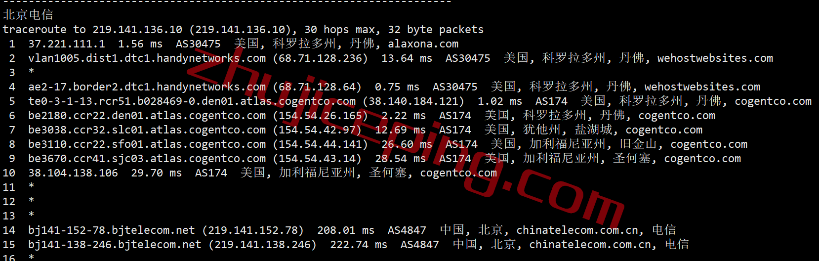 smco18 smarthost丹佛VPS怎么样？简单测评下“Colorado - USA”数据中心的VPS，解锁netflix\chatgpt\spotify\tiktok