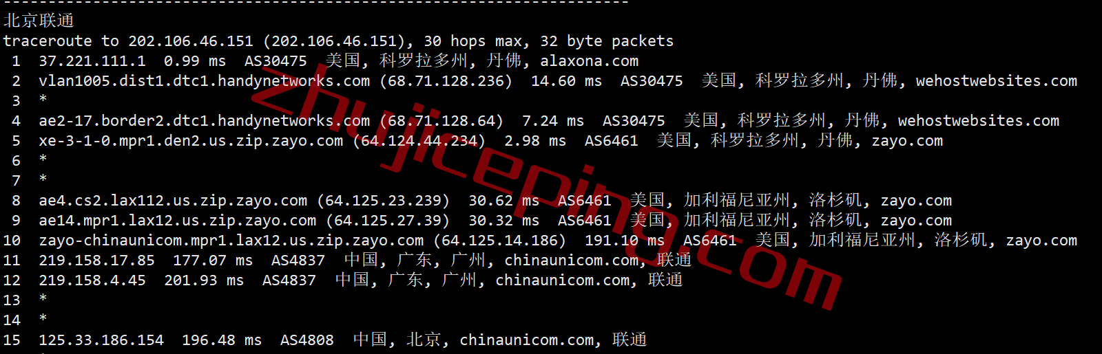 smco21 smarthost丹佛VPS怎么样？简单测评下“Colorado - USA”数据中心的VPS，解锁netflix\chatgpt\spotify\tiktok