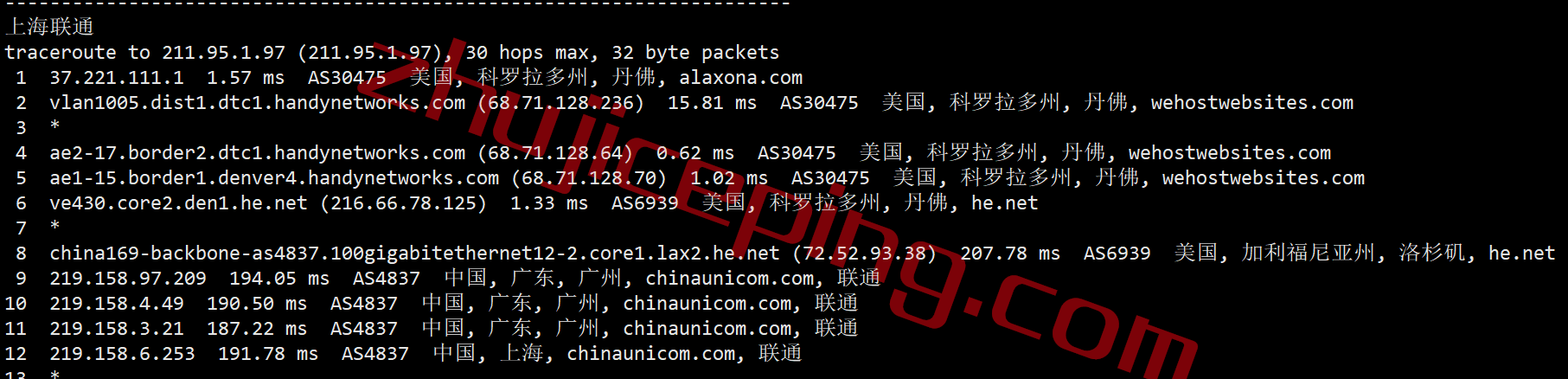 smco22 smarthost丹佛VPS怎么样？简单测评下“Colorado - USA”数据中心的VPS，解锁netflix\chatgpt\spotify\tiktok