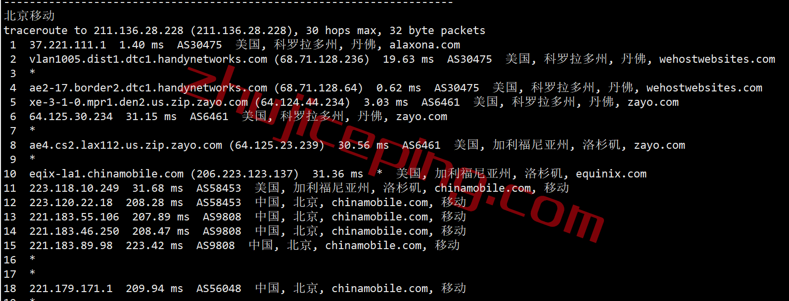 smco24 smarthost丹佛VPS怎么样？简单测评下“Colorado - USA”数据中心的VPS，解锁netflix\chatgpt\spotify\tiktok