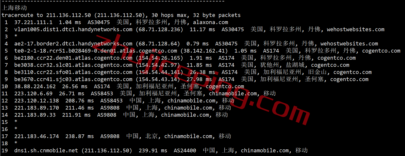 smco25 smarthost丹佛VPS怎么样？简单测评下“Colorado - USA”数据中心的VPS，解锁netflix\chatgpt\spotify\tiktok