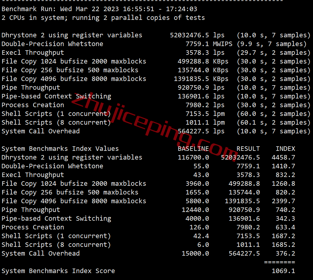 smco33 smarthost丹佛VPS怎么样？简单测评下“Colorado - USA”数据中心的VPS，解锁netflix\chatgpt\spotify\tiktok