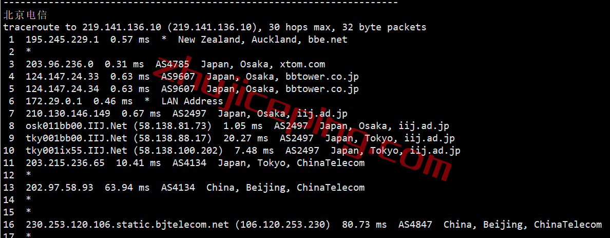 zgojpiij15 zgovps限量版日本IIJ线路VPS测评