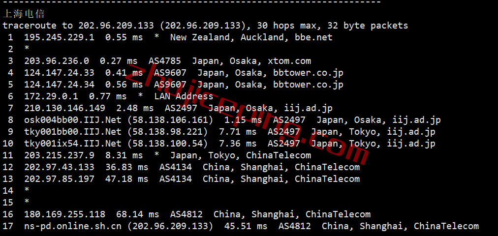 zgojpiij16 zgovps限量版日本IIJ线路VPS测评